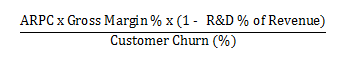 CLTV Method 2_Equation 3